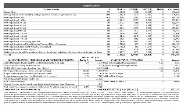 Godrej Plots Mysuru Cost Sheet